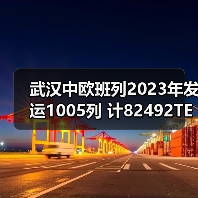 武汉中欧班列2023年发运1005列 计82492TEU(图2) 武汉中欧班列2023年发运1005列 计82492TEU(图2)