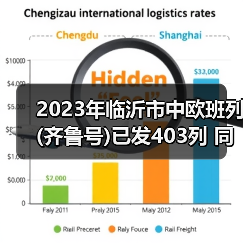 2023年临沂市中欧班列(齐鲁号)已发403列 同比增长33.89%（图2）