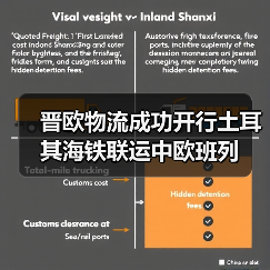 晋欧物流成功开行土耳其海铁联运中欧班列(图2) 晋欧物流成功开行土耳其海铁联运中欧班列(图2)