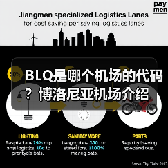 BLQ是哪个机场的代码?博洛尼亚机场介绍(图3) BLQ是哪个机场的代码?博洛尼亚机场介绍(图3)