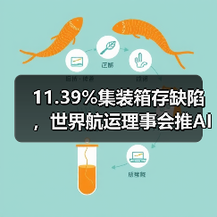 11.39%集装箱存缺陷,世界航运理事会推AI工具从源头防控风险(国际海运新闻资讯) 11.39%集装箱存缺陷,世界航运理事会推AI工具从源头防控风险(国际海运新闻资讯)
