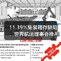 11.39%集装箱存缺陷,世界航运理事会推AI工具从源头防控风险(国际海运新闻资讯)(图2) 11.39%集装箱存缺陷,世界航运理事会推AI工具从源头防控风险(国际海运新闻资讯)(图2)