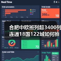 合肥中欧班列超3400列连通18国122城如何推动区域贸易? 合肥中欧班列超3400列连通18国122城如何推动区域贸易?