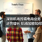深圳机场跨境电商业务逆势增长 航线加密如何赋能全球物流？