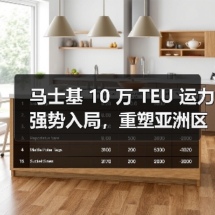 马士基 10 万 TEU 运力强势入局，重塑亚洲区内航运格局（国际海运新闻资讯）（图3）