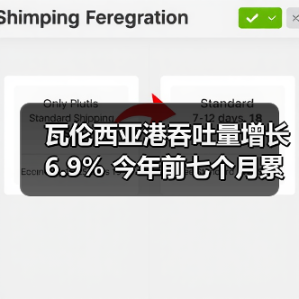 瓦伦西亚港吞吐量增长6.9% 今年前七个月累计增长4.3%(图3) 瓦伦西亚港吞吐量增长6.9% 今年前七个月累计增长4.3%(图3)