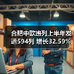 合肥中欧班列上半年发运594列 增长32.59%(图4) 合肥中欧班列上半年发运594列 增长32.59%(图4)