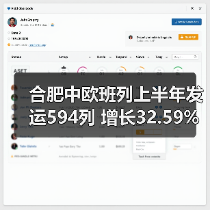 合肥中欧班列上半年发运594列 增长32.59%(图2) 合肥中欧班列上半年发运594列 增长32.59%(图2)