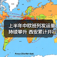 上半年中欧班列发运量持续攀升 西安累计开行2600列(图4) 上半年中欧班列发运量持续攀升 西安累计开行2600列(图4)