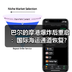 巴尔的摩港爆炸后重启:国际海运通道恢复?(图3) 巴尔的摩港爆炸后重启:国际海运通道恢复?(图3)