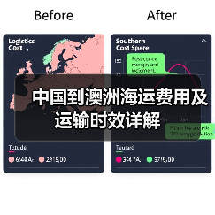 中国到澳洲海运费用及运输时效详解（图3）