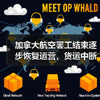 加拿大航空罢工结束逐步恢复运营，货运中断风险如何缓解？