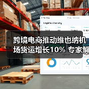 跨境电商推动维也纳机场货运增长10% 专家解读核心动力(图3) 跨境电商推动维也纳机场货运增长10% 专家解读核心动力(图3)