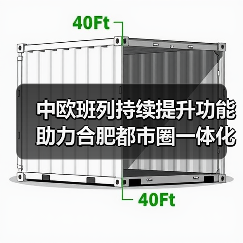 中欧班列持续提升功能助力合肥都市圈一体化发展(图4) 中欧班列持续提升功能助力合肥都市圈一体化发展(图4)
