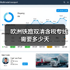 欧洲铁路双清含税专线需要多少天(图4) 欧洲铁路双清含税专线需要多少天(图4)