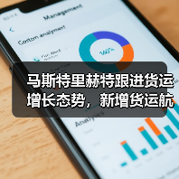 马斯特里赫特跟进货运增长态势,新增货运航班保障流通(国际空运新闻资讯)(图2) 马斯特里赫特跟进货运增长态势,新增货运航班保障流通(国际空运新闻资讯)(图2)