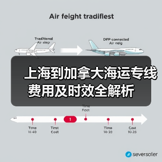 上海到加拿大海运专线费用及时效全解析(图3) 上海到加拿大海运专线费用及时效全解析(图3)