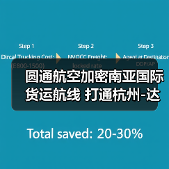圆通航空加密南亚国际货运航线 打通杭州-达卡、南宁-拉合尔物流通道(图4) 圆通航空加密南亚国际货运航线 打通杭州-达卡、南宁-拉合尔物流通道(图4)