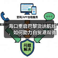 海口重启巴黎货运航线,如何助力自贸港双循环?(图3) 海口重启巴黎货运航线,如何助力自贸港双循环?(图3)
