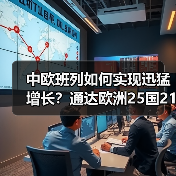 中欧班列如何实现迅猛增长?通达欧洲25国213城(图3) 中欧班列如何实现迅猛增长?通达欧洲25国213城(图3)