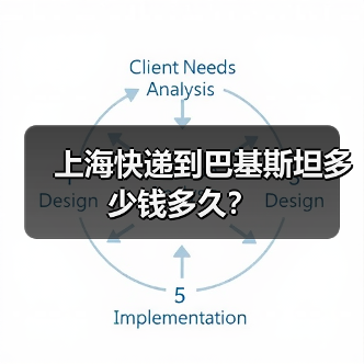 上海快递到巴基斯坦多少钱多久?(图3) 上海快递到巴基斯坦多少钱多久?(图3)
