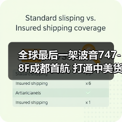 全球最后一架波音747-8F成都首航 打通中美货运通道(图2) 全球最后一架波音747-8F成都首航 打通中美货运通道(图2)