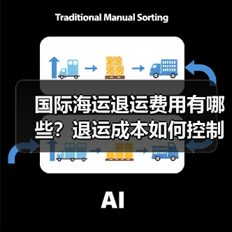 国际海运退运费用有哪些?退运成本如何控制?(图3) 国际海运退运费用有哪些?退运成本如何控制?(图3)