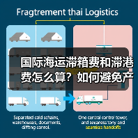 国际海运滞箱费和滞港费怎么算?如何避免产生(图2) 国际海运滞箱费和滞港费怎么算?如何避免产生(图2)