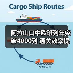 阿拉山口中欧班列年突破4000列 通关效率提升如何助力