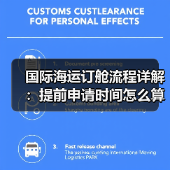 国际海运订舱流程详解:提前申请时间怎么算?(图2) 国际海运订舱流程详解:提前申请时间怎么算?(图2)