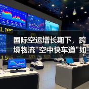 国际空运增长期下,跨境物流 国际空运增长期下,跨境物流