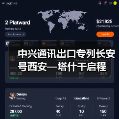 中兴通讯出口专列长安号西安—塔什干启程(图3) 中兴通讯出口专列长安号西安—塔什干启程(图3)