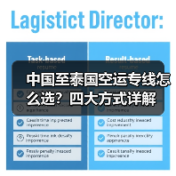 中国至泰国空运专线怎么选?四大方式详解(图2) 中国至泰国空运专线怎么选?四大方式详解(图2)