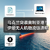 乌克兰突袭奥利亚港?伊朗无人机物流链遭精准打击(图3) 乌克兰突袭奥利亚港?伊朗无人机物流链遭精准打击(图3)