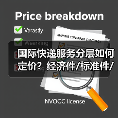 国际快递服务分层如何定价？经济件/标准件/特快件策略解析