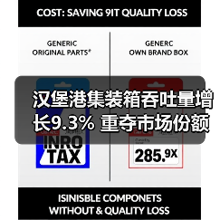 汉堡港集装箱吞吐量增长9.3% 重夺市场份额 汉堡港集装箱吞吐量增长9.3% 重夺市场份额