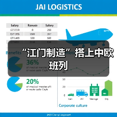 “江门制造”搭上中欧班列