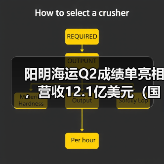 阳明海运Q2成绩单亮相,营收12.1亿美元(国际海运新闻资讯) 阳明海运Q2成绩单亮相,营收12.1亿美元(国际海运新闻资讯)