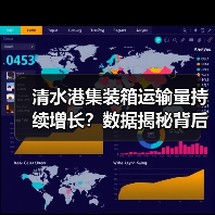 清水港集装箱运输量持续增长？数据揭秘背后的真相