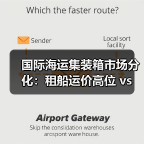 国际海运集装箱市场分化：租船运价高位 vs 现货运价持续下行（图4）