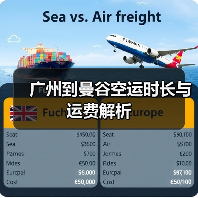广州到曼谷空运时长与运费解析（图3）