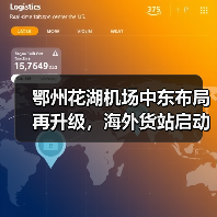 鄂州花湖机场中东布局再升级,海外货站启动助力国际物流(图3) 鄂州花湖机场中东布局再升级,海外货站启动助力国际物流(图3)