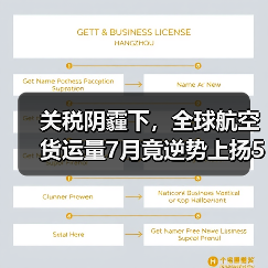 关税阴霾下,全球航空货运量7月竟逆势上扬5%!(背后真相惊人!) 关税阴霾下,全球航空货运量7月竟逆势上扬5%!(背后真相惊人!)