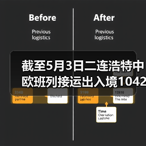 截至5月3日二连浩特中欧班列接运出入境1042列