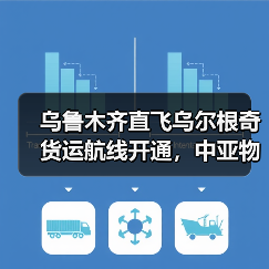 乌鲁木齐直飞乌尔根奇货运航线开通,中亚物流时效提升(图4) 乌鲁木齐直飞乌尔根奇货运航线开通,中亚物流时效提升(图4)