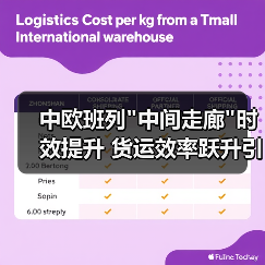 中欧班列 中欧班列