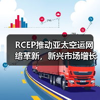RCEP推动亚太空运网络革新,新兴市场增长机会如何挖掘?(图4) RCEP推动亚太空运网络革新,新兴市场增长机会如何挖掘?(图4)