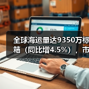 全球海运量达9350万标箱(同比增4.5%),市场韧性如何?(图4) 全球海运量达9350万标箱(同比增4.5%),市场韧性如何?(图4)
