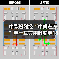中欧班列经“中间走廊”至土耳其用时缩至15天 效率显著提升(国际物流新闻资讯)(图3) 中欧班列经“中间走廊”至土耳其用时缩至15天 效率显著提升(国际物流新闻资讯)(图3)