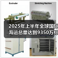 2025年上半年全球国际海运总量达到9350万标准箱(同比增长4.5%)(图4) 2025年上半年全球国际海运总量达到9350万标准箱(同比增长4.5%)(图4)